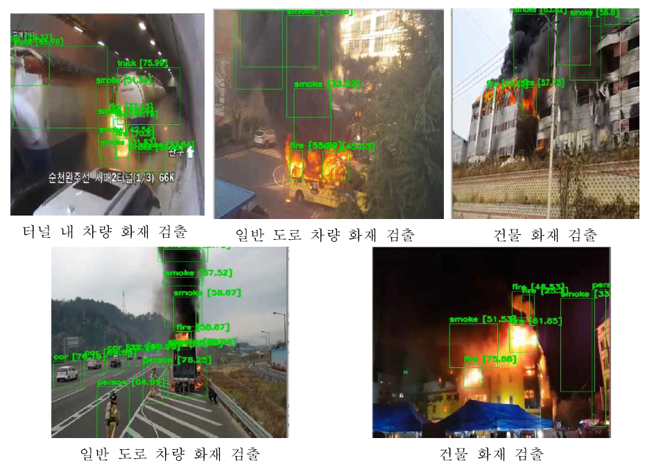 화재 및 연기 검출 실험 결과