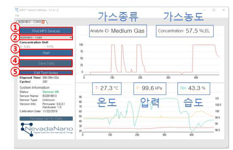 가스 검출 프로그램 창