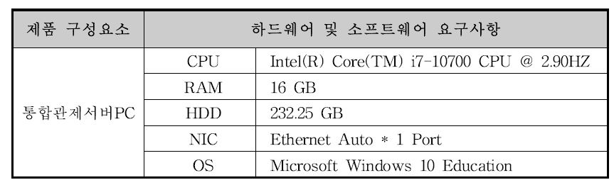 통합관제서버 PC 사양