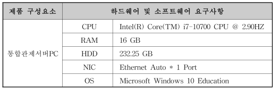 통합관제서버 PC 사양