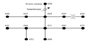 IEEE 13 node test system