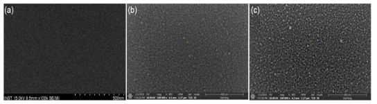 Oxygen pressure에 따른 β-Ga2O3 박막의 FE-SEM 이미지 (a) 0 mtorr, (b) 30 mtorr, (c) 50 mtorr