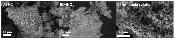 산/염기 촉매에 따른 구형 입자 형성 A) HCl, B) HNO3, C) Ammonia solution