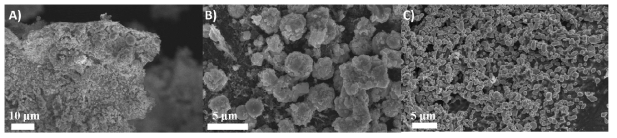 GeCl4와 Melamine resin의 함량에 따른 구형 입자 형성; GeCl4 / Melamine resin 질량비 = A) 11, B) 8, C) 5.5