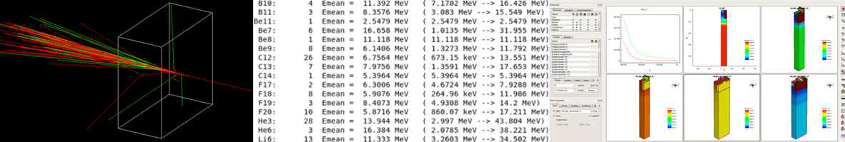 Geant4를 이용한 입자 주입 시뮬레이션(좌), 핵반응 결과(중), TCAD 시뮬레이션 결과(우)