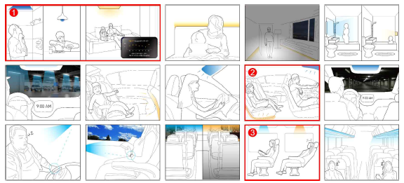 워크샵에서 도출된 가변조명 시나리오 15안을 일러스트 형태로 시각화한 결과물. 설문 평가 결과를 기반으로 차년도 1:1 프로토타이핑을 통해 사용자 평가를 수행할 최종 3안을 선별함