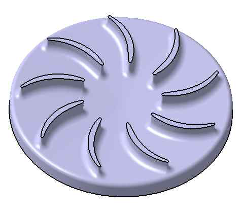 shape of impeller