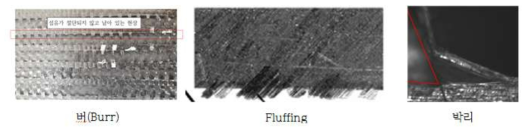 CFRP 가공 표면의 손상 종류