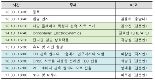 워크숍 프로그램