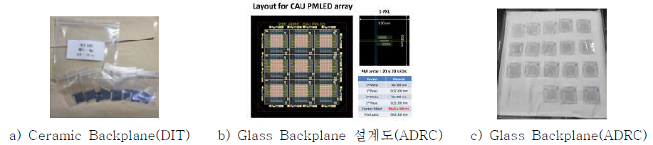 제작된 세라믹 기판과 유리 기판