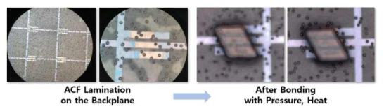 기판위에 칩의 본딩 ( ACF 본딩 전/후 현미경 관찰 )