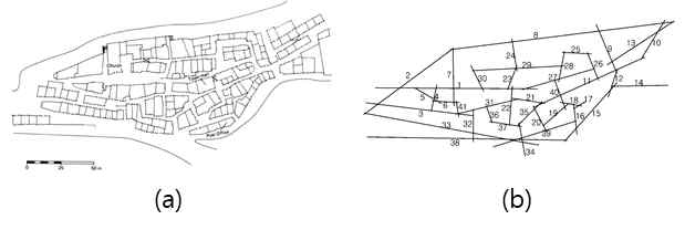 (a) G-Town, (b) Axial map of G-Town (Hillier&Hanson, 1984)