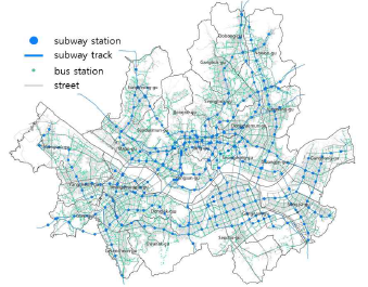 Ground-underground spatial network and bus station (Seoul city)