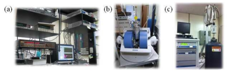 (a) 전하 수송 현상 실험을 위한 계측장비 및 제어 PC (b) 전자석 및 전자석 회전 프레임. (c) 저온 고자장 실험을 위한 PPMS 장비와 VSM 옵션 장착한 모습