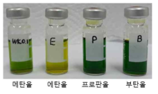 KOH-용매추출법으로 추출된 오일의 색 비교 (헥산에 용해되어 있는 미세조류 오일, 친수성 용매 종류의 영향)