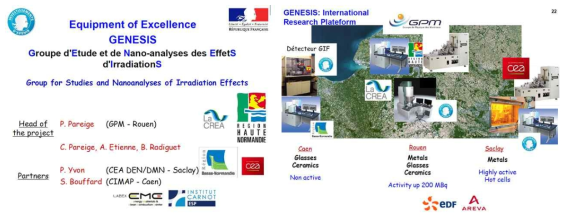 P.Pareige, Degradation of primary componets of pressursed water cooled nuclear reactors; current issues and future challenge, IAEA 2013