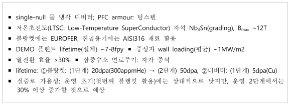 DEMO 설계 기본 가정