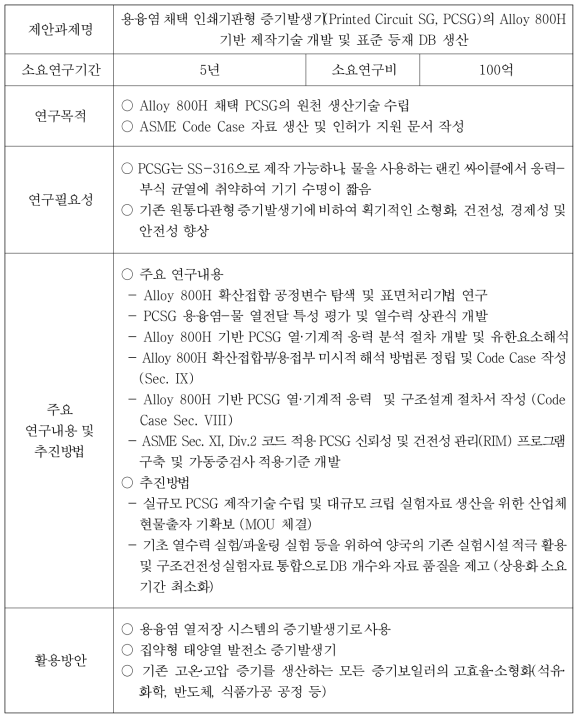 ‘SFR-용융염 열저장 시스템 연구개발’ 과제제안서(2)