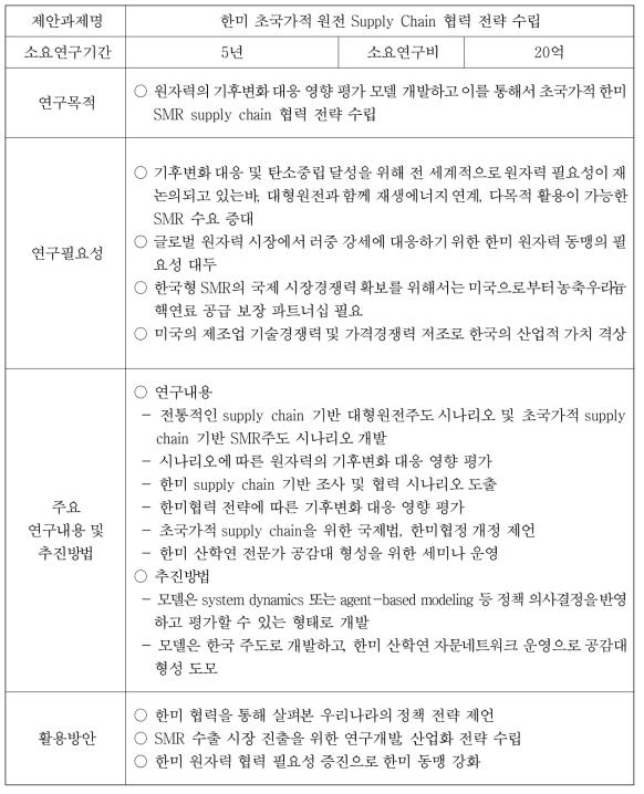 ‘경수로 기반 SMR 공급망 및 개발’ 과제제안서(2)