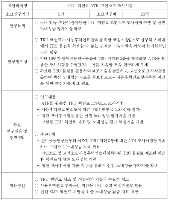 ‘사고저항성 및 신형원자로/SMR용 차세대 핵연료 개발’ 과제제안서(2)