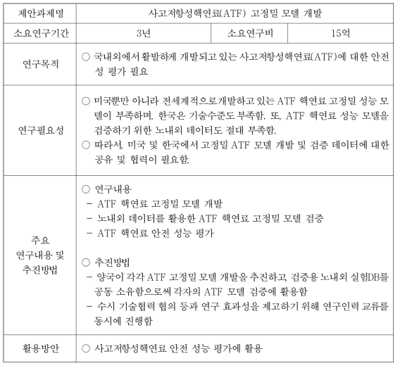 ‘사고저항성 및 신형원자로/SMR용 차세대 핵연료 개발’ 과제제안서(4)