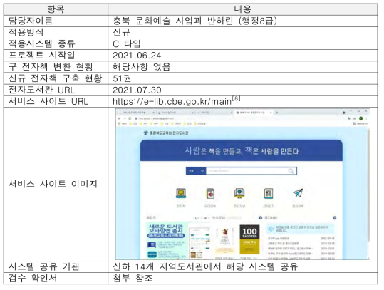 충북대표도서관의 KS 표준 전자책 DRM 기반 전자도서관 구축 현황