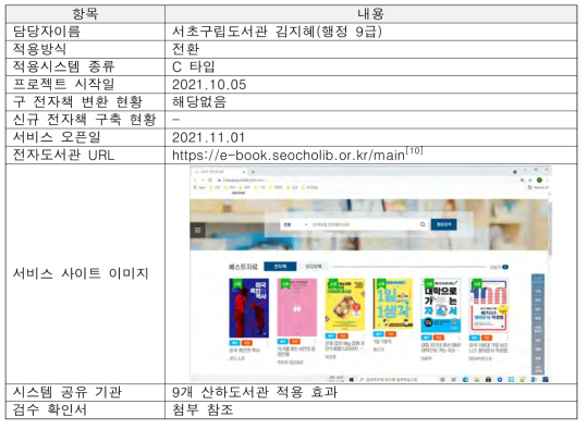 서초구립반포 도서관의 KS 표준 전자책 DRM 기반 전자도서관 구축 현황