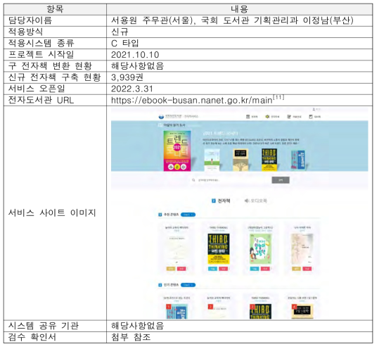 국회부산전자 도서관의 KS 표준 전자책 DRM 기반 전자도서관 구축 현황