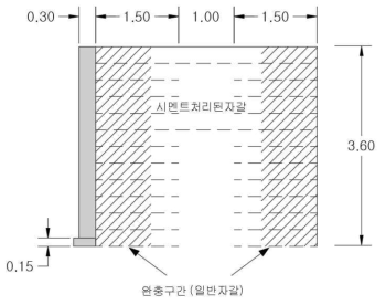 일체형구조물 횡단면도