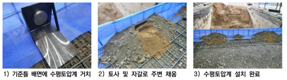 수평토압계 설치