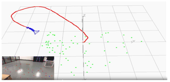 Point Cloud 형태의 데이터 수집 예