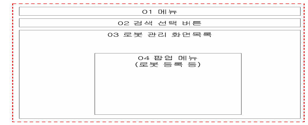 화면 레이아웃 구성(로봇 관리)