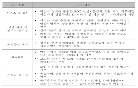 한국 VfM 에서 정성적 분석 검토내용