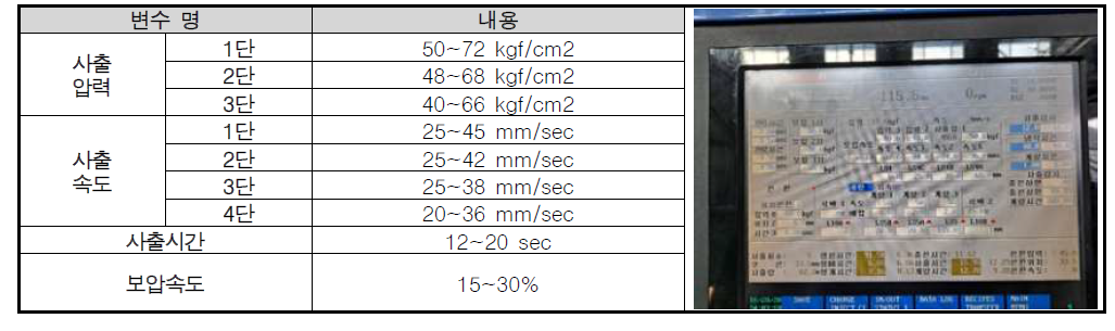 사출장치에서의 변수 및 제어화면