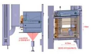 하부 카메라 인식방식 모델링 예