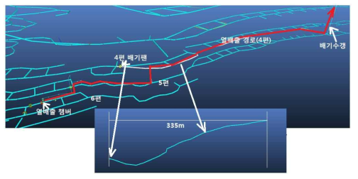 저장공간 열배출 경로