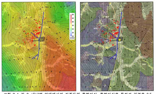 내남면 일대에서의 지질도와 중력이상. 중력이상은 등치선 간경은 0.5 mGal 임. 지질도와 중력이상의 등치선만 나태낸 그림(오른쪽)과 중력이상 칼라도 같이 도시한 그림(왼쪽). 빨간 별표는 2016년 경주 지진의 본진과 여진의 진앙지이며, ‘유형 II’에 해당하는 중력이상 선구조로 해석되는 구간은 파란 실선으로 표시