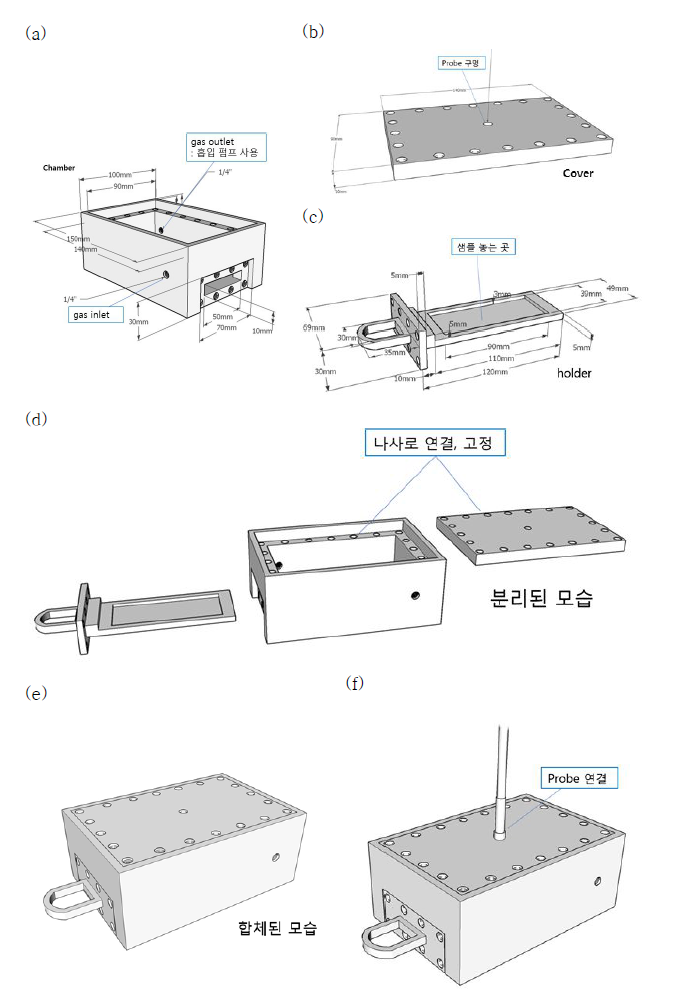 측정용 챔버의 스케치업 도면