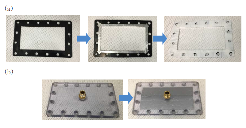 흡수/흡착을 막기 위한 실리콘 판과 아크릴 판 보완
