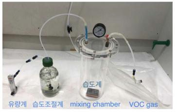 VOCs 가스 습도 조절 장치