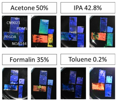 4가지 종류의 고분자를 이용한 광결정 기반 센서 array의 4가지 종류의 VOCs에 대한 색변화 측정