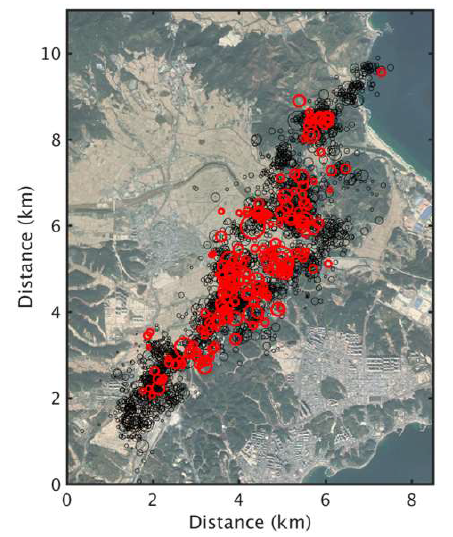 Spatiotemporal development of aftershock seismicity. The aftershock epicenters within 3 h of the mainshock are shown as red circles. Circle sizes for earthquake epicenters are sized according to their respective event magnitudes