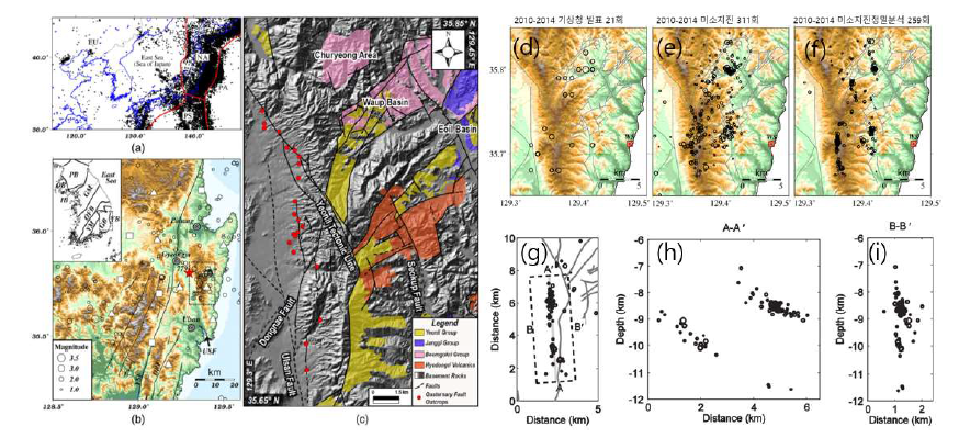 A study on microearthquake seismogenic structure on the east side of the Ulsan Fault in Gyeongju