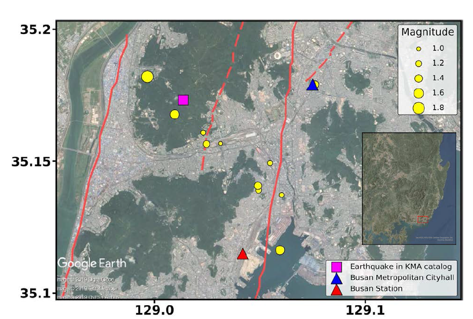 Yellow circles and a magenta square represent the locations of earthquake epicenters determined by HYPOELLIPSE and 1-D velocity model proposed by Kim (1999). Circle sizes indicate different magnitude of earthquake. The magenta square represents the earthquake location reported by Korea Meteorological Administration. Blue and red triangles are Busan Metropolitan Cityhall and Busan train station, respectively. Faults are shown either by solid lines or by broken lines