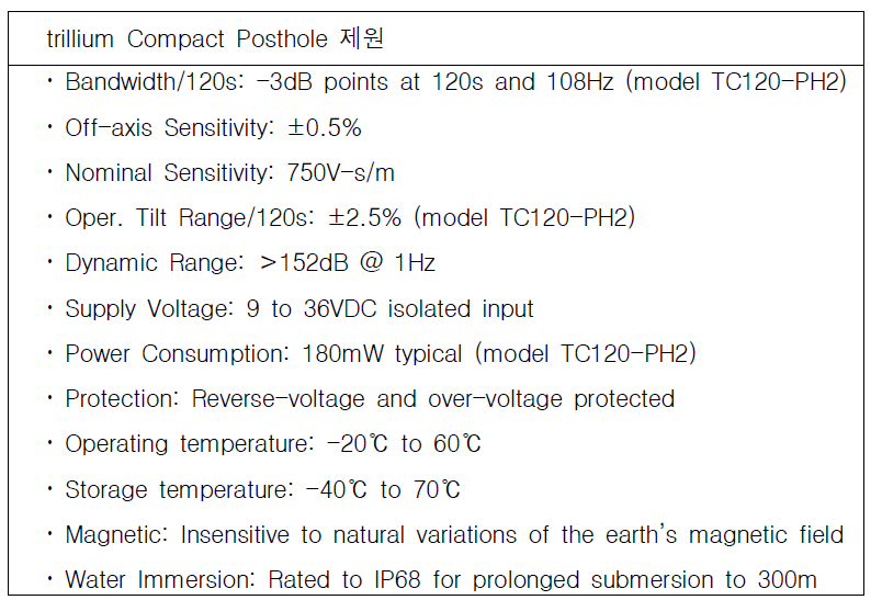 trillium Compact Posthole Specification