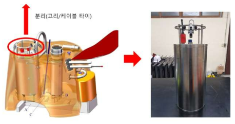 The installation position of the pressure tube in the OBS and pressure tube saparated from the OBS