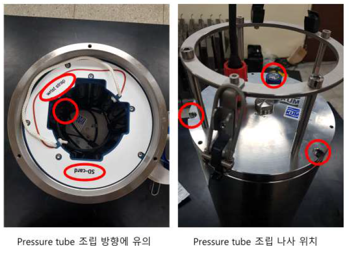 The position of Pressure tube Screw