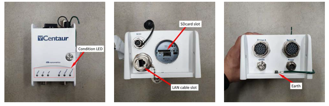⒜ Plane view with Condition LED, ⒝ front view with SDcard, LAN cable slot, ⒞ rear view with Sensor, GNSS, Power slot and Earth