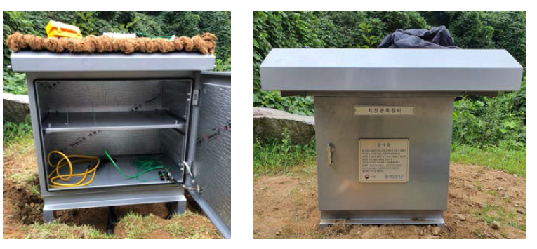 Before and after cover installation with coir mat