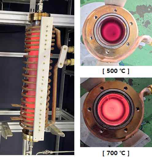 유도전류로 가열된 반응관 내·외부